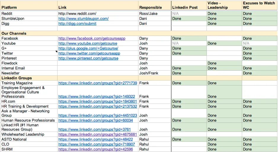 Https gid market. Influencer marketing examples. Content Plan Template. Content Plan for LINKEDIN. Smm Planner.