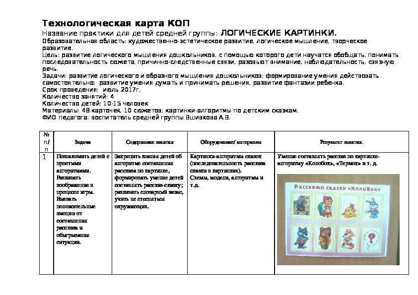 Вводная часть старшая группа. Технологическая карта конспекта занятия в ДОУ по ФГОС. Технологическая карта НОД В ДОУ по ФГОС. Технологическая карта занятия по развитию речи. Этапы в технологической карте в ДОУ.