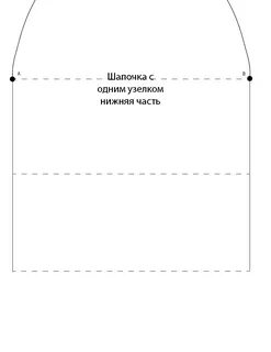 Шапка для женщины своими руками выкройки