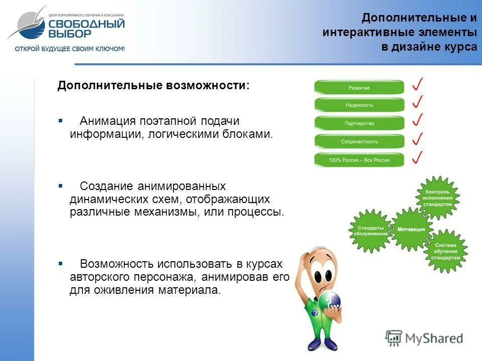 Интерактивная презентация. Интерактивная доска smart board. Создание интерактивных элементов. Сенсорный стол. Виртуальная реальность и дополненная реальность.