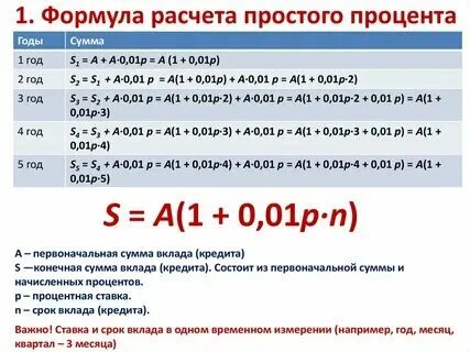 Посчитай 3 процента