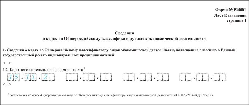 Уведомление оквэд. Образец заявления на добавление ОКВЭД для ИП. Заявление на изменение ОКВЭД. Заявление на добавление ОКВЭД ИП. Форма р24001 для ИП.