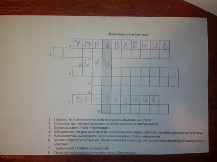 Трата мужского рода кроссворд 6