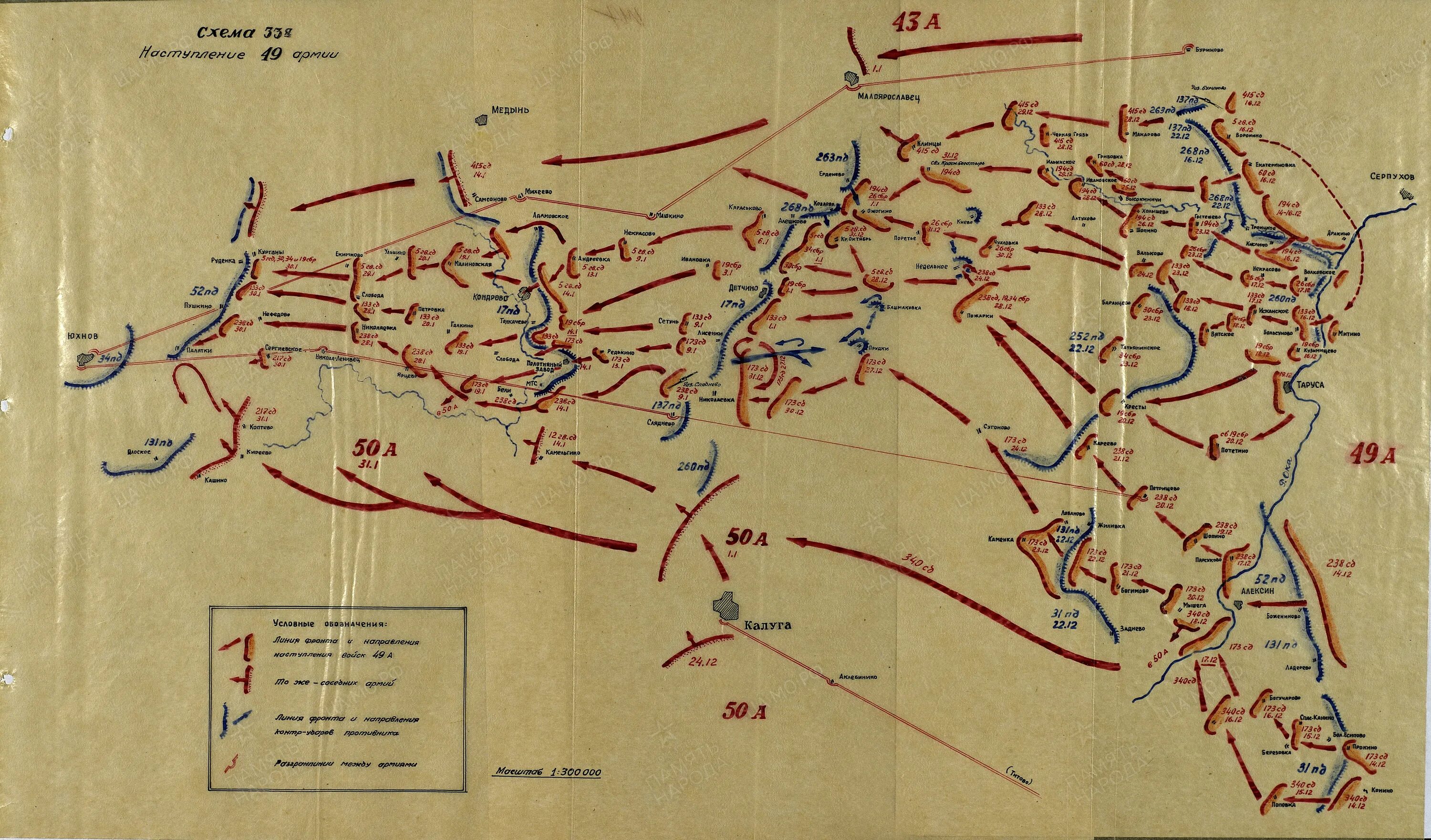 боевой порядок мотопехотного батальона армии сша в наступлении. армейская наступательная операция схема. мотострелковый батальон в наступлении схема. полк в наступлении. батальон в наступлении схема.