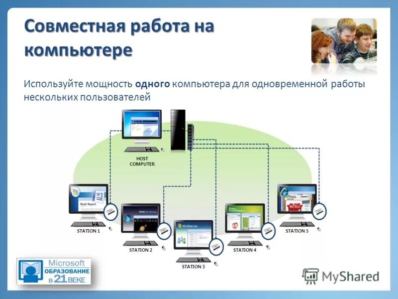 Сервер баз данных 1с. Разделение доступа к данным в ос. Работа с несколькими программами одновременно. Что понимается под программированием. Способы совместной работы над документами.