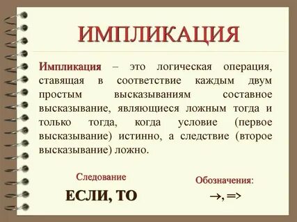 Логика темы