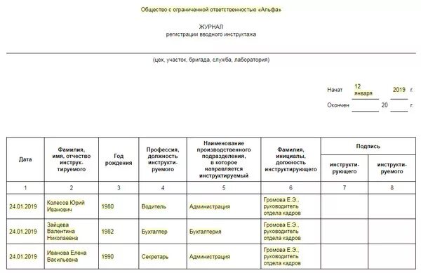 Заполнение инструктажей примеры. Заполнение журнала вводного инструктажа по охране труда. образец заполнения журнала вводного инструктажа по охране труда. журнал регистрации вводного инструктажа в аптеке. пример заполнения журнала вводного инструктажа.