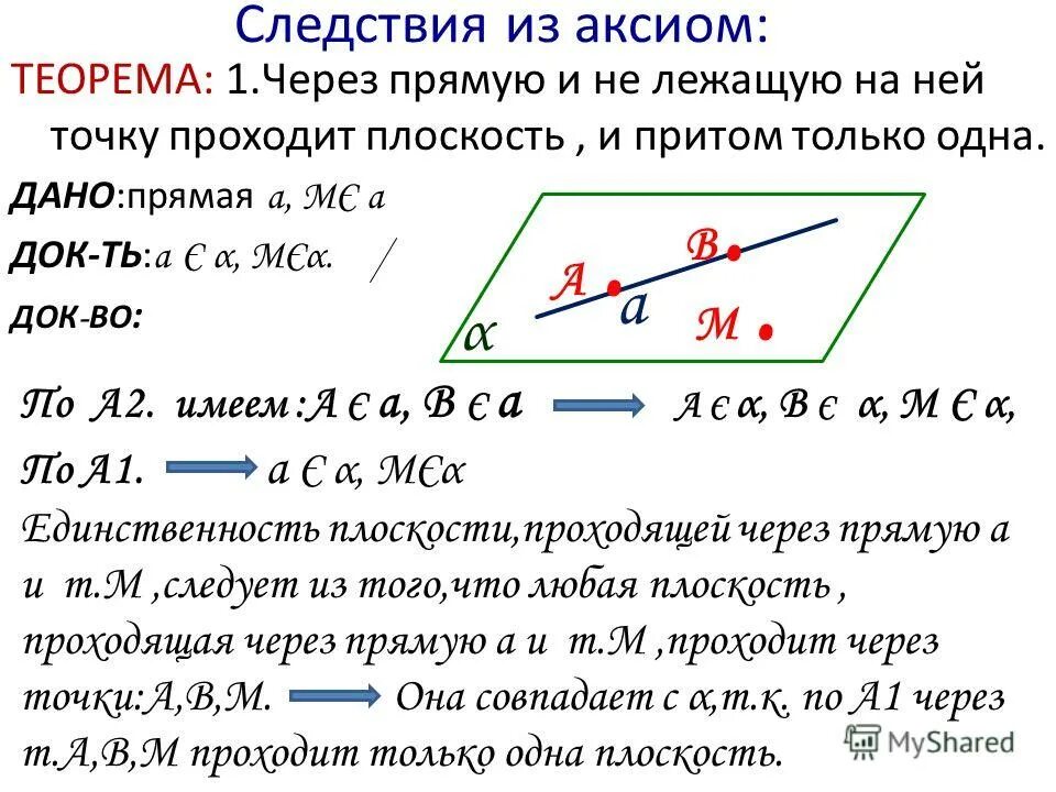 Аксиома равных. Следствия из аксиом стереометрии 10 класс. Следствия аксиом 10 класс теорема 1. Аксиомы плоскостей 10 класс. Аксиомы геометрии 10 класс теоремы.