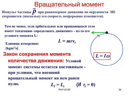 Момент импульса частицы 4 буквы сканворд