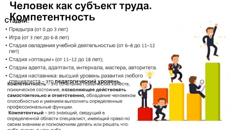 Что является субъектом труда. Субъект профессиональной деятельности. человек как субъект труда. стадия овладения учебной деятельностью. человек как субъект профессиональной деятельности.
