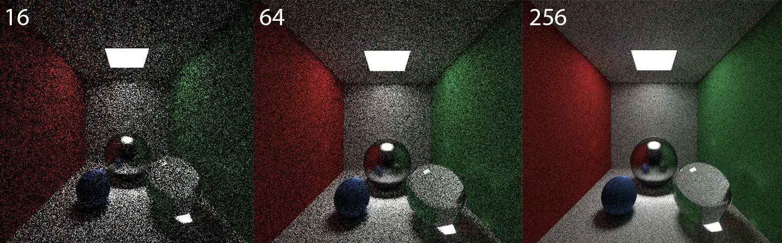 Path tracing. Трассировка лучей. path tracing and ray tracing. шум raytracing.