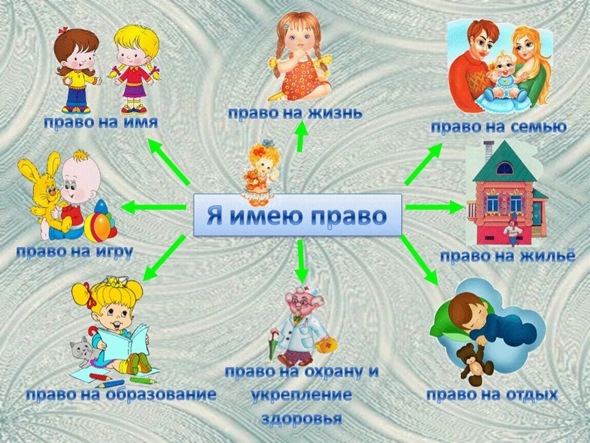 Образование семья здоровье конкурс. Ребенок имеет право.