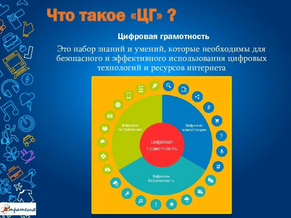 Цифровая грамотность. Понятие цифровая грамотность. Цифровая грамотность это набор знаний и умений. Цифровые знания и навыки.