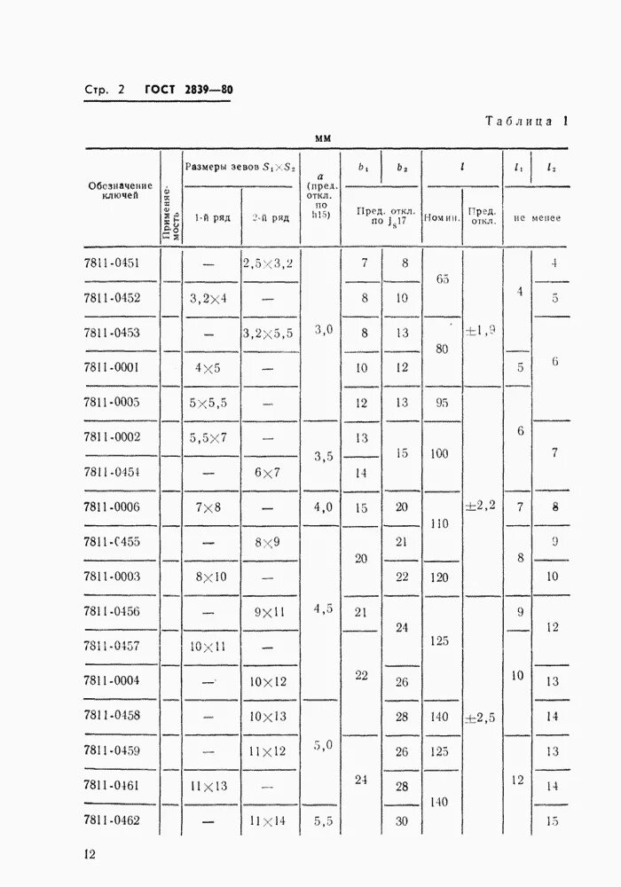 Гост 7194. ГОСТ 2839-80 ключи гаечные. Ключ гаечный 7811-0006 7х8 ГОСТ 2839-80. Гаечного ключа 7811-0026 ГОСТ 2839-80. Ключ 7811-0003 с1х9 ГОСТ 2839-80.