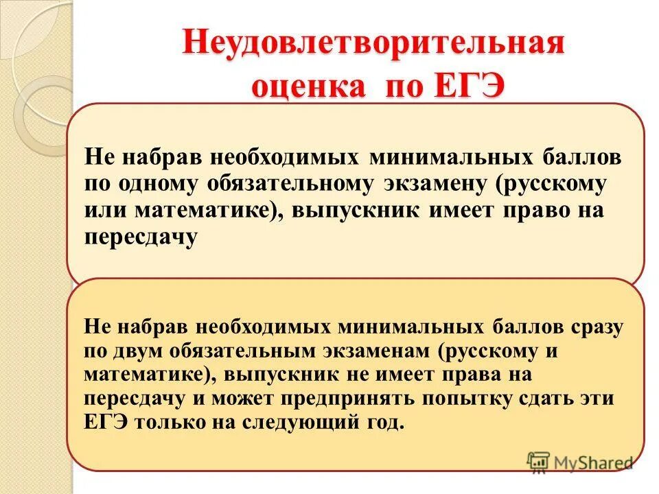 оценка в широком смысле. оценка других людей. требования к оценке. высокая самооценка. оценка других.