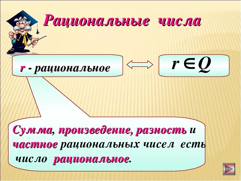 Число 0 является рациональным числом