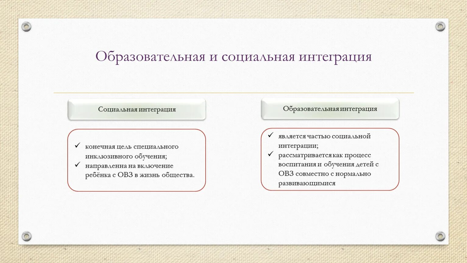 Понятие социальная интеграция. Социальная и образовательная интеграция. Стадии социальной интеграции. Формы социальной интеграции. Социальная интеграция в образовании.