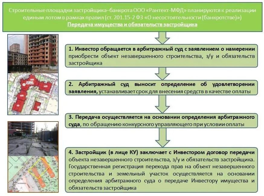 Незавершенное строительство аренда. Объект незавершенного строительства. Строительство незавершенного объекта строительства. Признаки незавершенного строительства. Незавершенное строительство примеры.