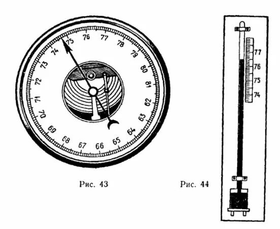Барометр ртутный и анероид. Ртутный барометр схема устройства. Барометр анероид строение. Жидкостный барометр.