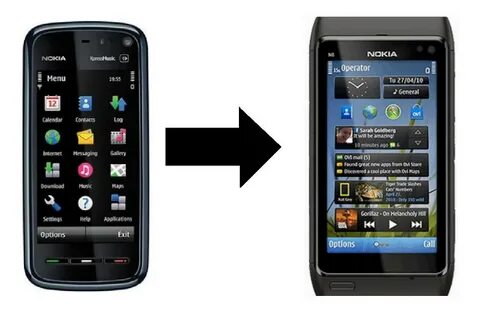Symbian os