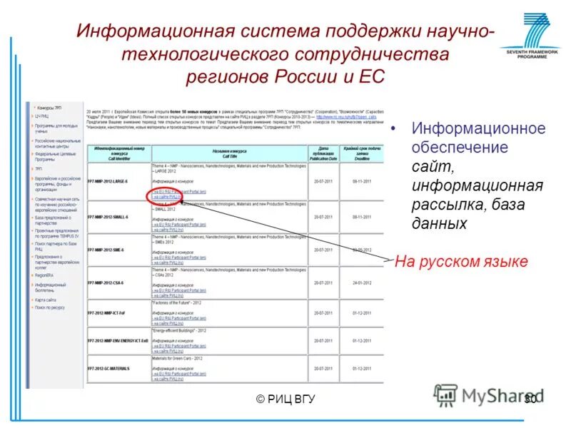 Информационно расчетный центр. Областной информационный центр пособия. Областной расчётный центр свердловской области. Оирц социальные. Информационно расчетный центр.