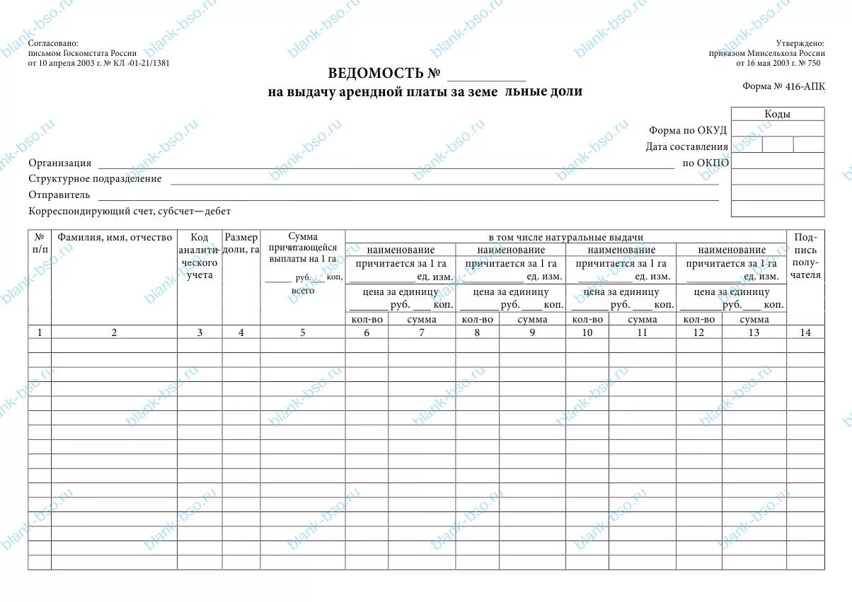 Ведомость аренды. Ведомость выплаты арендной платы за паи. Образец графика платежей по договору аренды квартиры образец. Ведомость оплаты за аренду. Ведомость аренды.