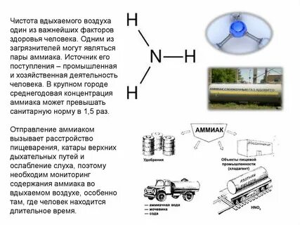 Где находится аммиак