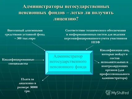 1 негосударственный пенсионный фонд