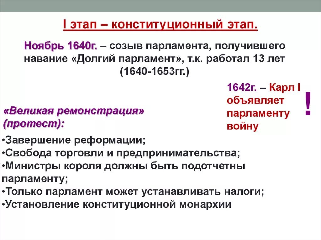 Конституционный этап английской революции (1640 -1642 гг.). Английская революция 1640 г. Конституционный период английской буржуазной революции. Конституционный этап английской буржуазной революции.