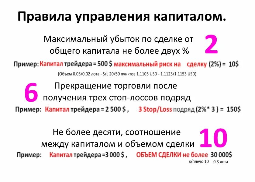 Правила управления капиталом. Максимальный капитал. Математика управления капиталом. Правило упр.