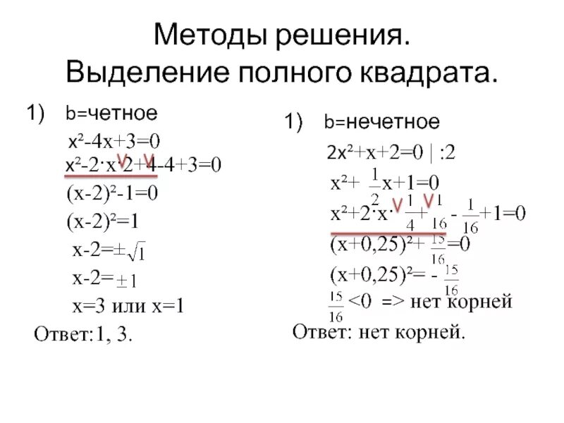 Выделение полного квадрата. Метода выделения полного квадрата. 1. Метод выделения полного квадрата. X+4x+1 выделение полного квадрата. 0 полный квадрат