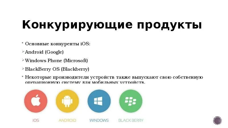 Конкурирующие продукты это