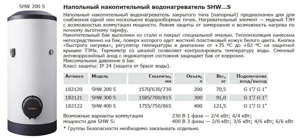 Горячая вода 50 градусов. Электрический водонагреватель v=200л 2квт. Бойлер 160 аристона киловатт. Аристон водонагреватель 80 литров. Бойлер косвенного нагрева 80л.