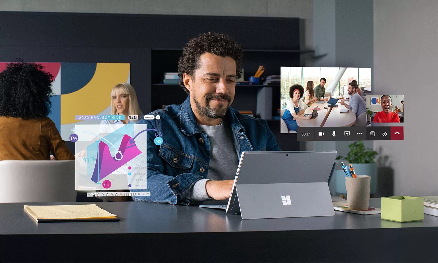 Microsoft teams работает. Майкрософт teams. майкрософт таймс. видеосвязь teams. microsoft teams фото.