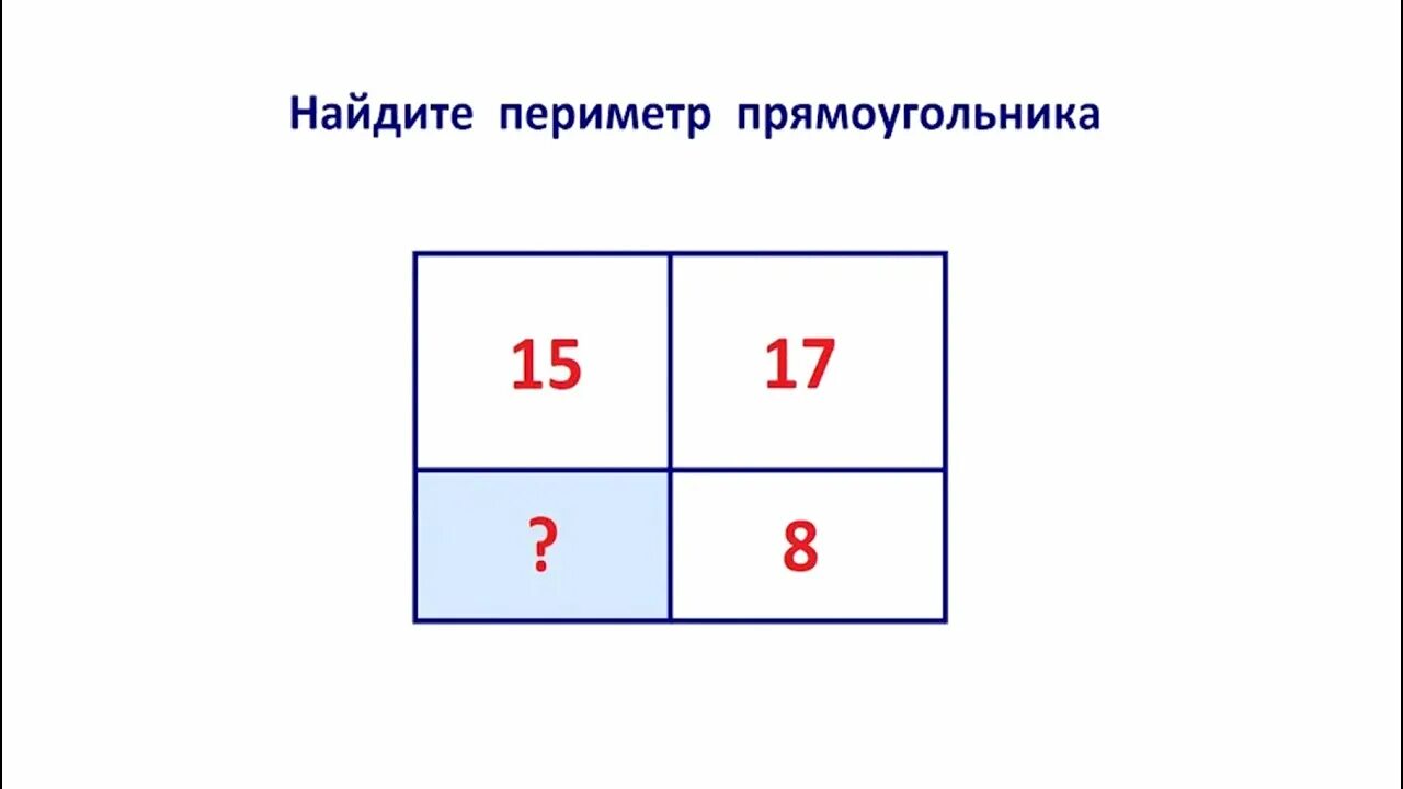 Прямоугольник разбит на четыре меньших 24 28. Прямоугольник разбит на четыре меньших прямоугольника. Прямоугольник разбит на четыре прямоугольника периметры. Прямоугольник разбит на четыре меньших прямоугольника двумя 24.28 и 16. Модная разбивка прямоугольника.