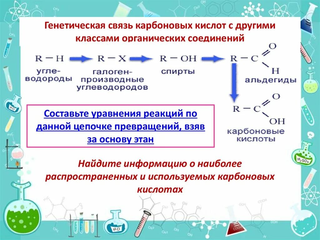 Карбоновые кислоты 10 класс химия. 10 Карбоновых кислот. Предельные основные карбоновые кислоты. Карбоновые кислоты химические соединения. Карбоновые кислоты это органические вещества