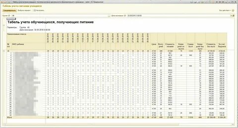 Табель учета питания детей в школе