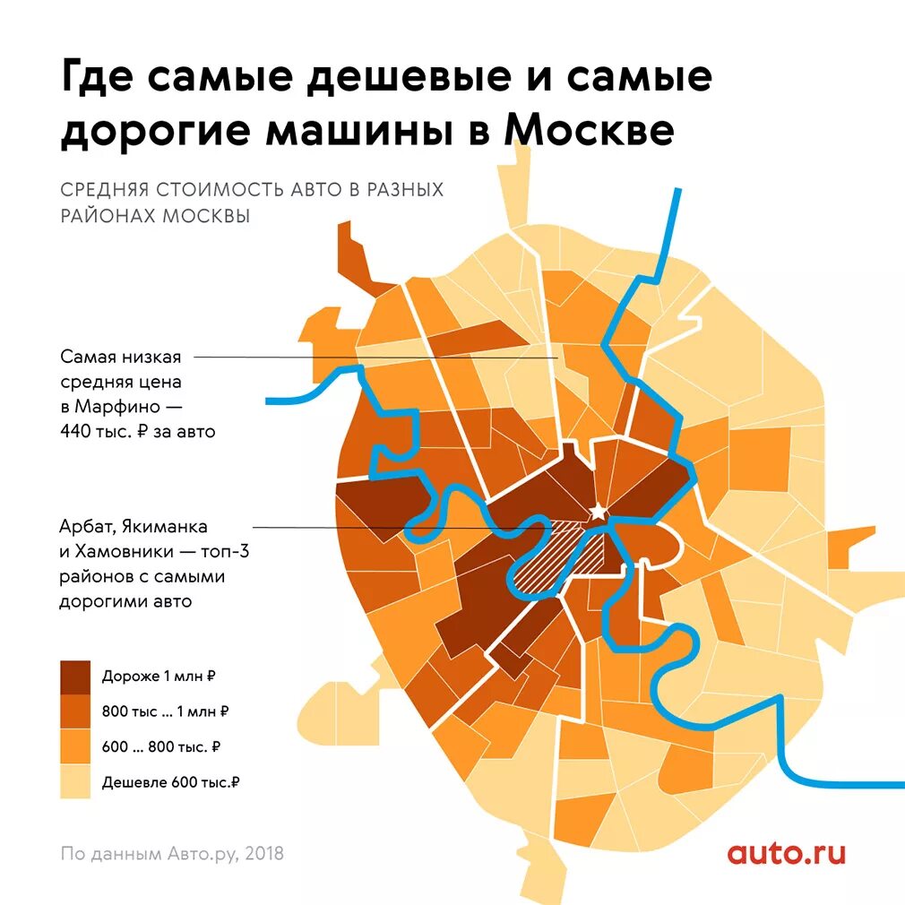 Районы Москвы. Районы Москвы на карте. Плохие районы Москвы. Дорогие районы Москвы.