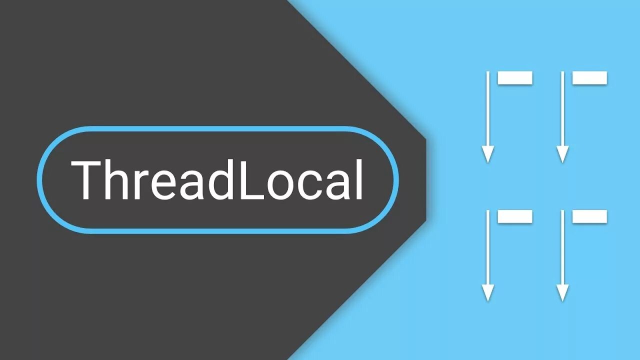 Action thread