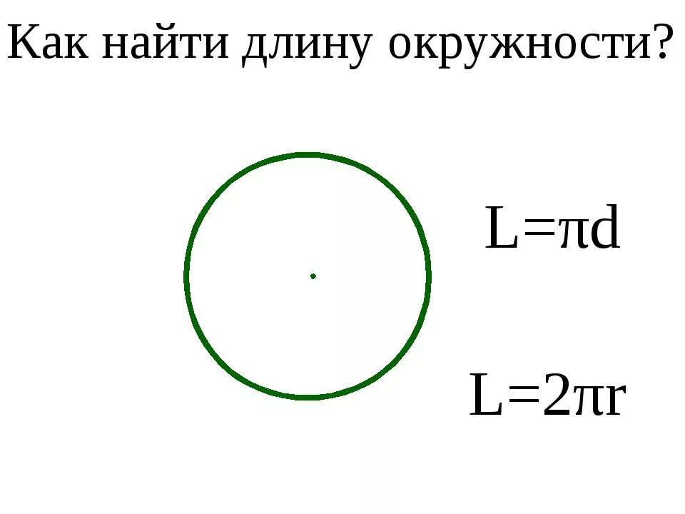 Формула нахождения длины окружности 6 класс математика. Как вычислить длину окружности круга. Формула расчета периметра круга. Формула нахождения длины круга по диаметру.