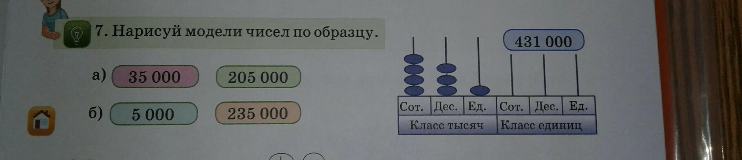 Нарисуй модели чисел по образцу 3 класс. Графическая модель числа. графическая модель числа 1000. нарисуй графические модели чисел. графические модели цифр.