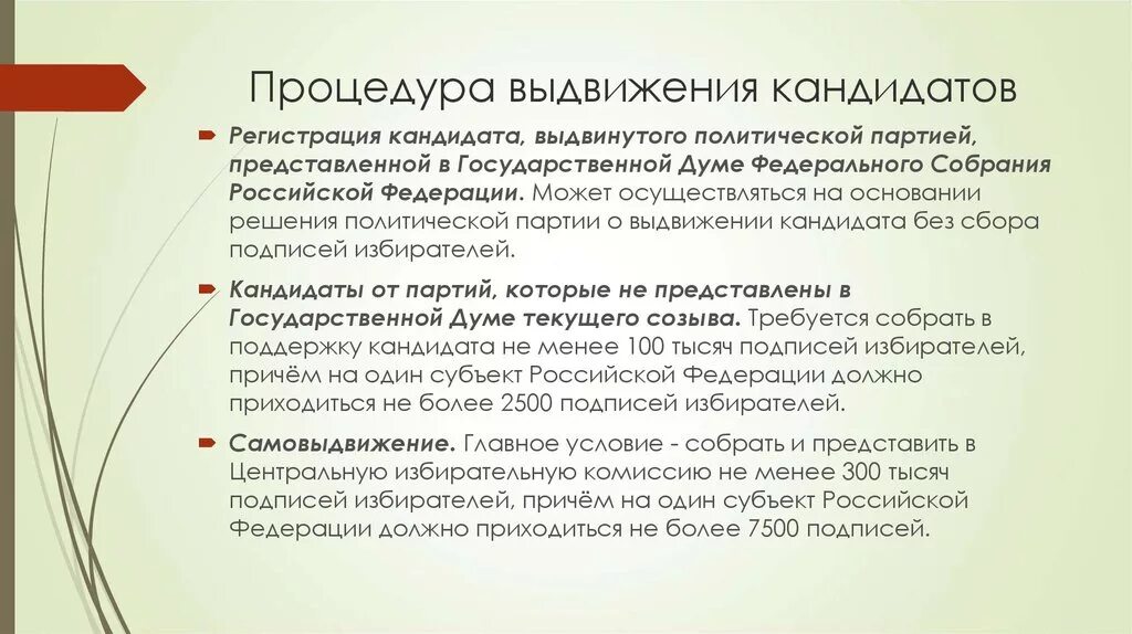 Какие партии выдвинули кандидатов. Порядок выдвижения и регистрации кандидатов. Порядок выдвижения кандидатов на выборные должности. Процедура выдвижения в кандидаты. Выдвижение кандидатов в Госдуму.