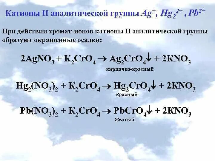 Реакция ртути с серной кислотой. Катионы 2 аналитической группы AG. Катионы 2 группы реакции. Реакции катионов 2 аналитической группы. II группа катионов..