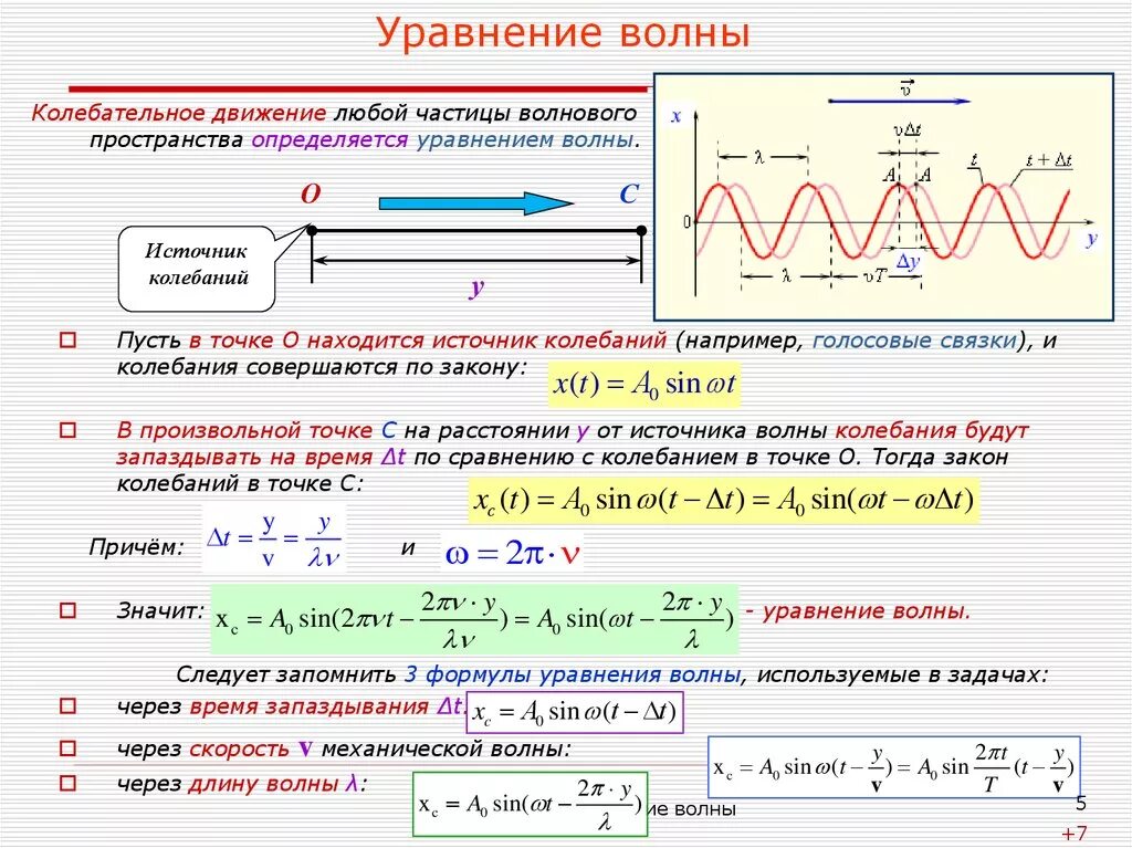 Собственная частота волны. Волновое уравнение для продольных волн. Уравнение колебания источника волны. Частота колебаний волны из уравнения. 1. Механические волны. Длина волны..