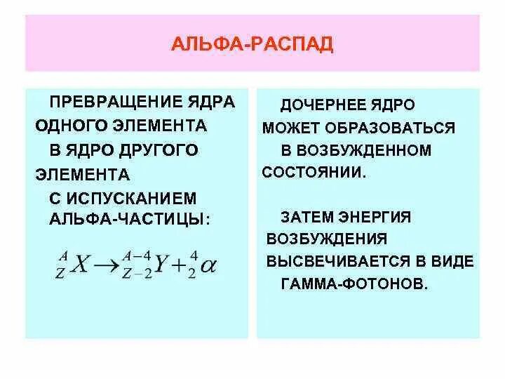 Альфа распад. Расчет энергии Альфа распада. Распад Альфа частиц. Спектр Альфа распада. Что происходит при альфа распаде