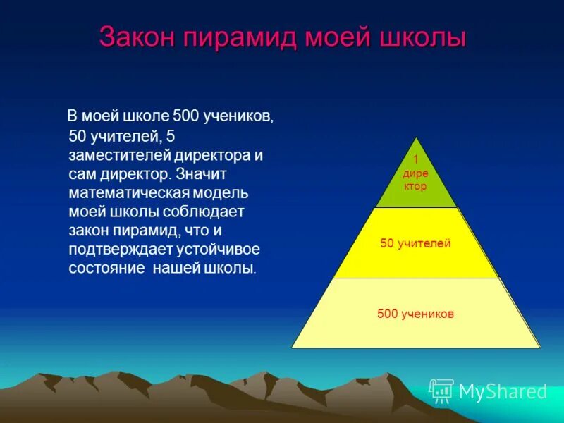 Пирамида для презентации. Пирамида законов. Современные пирамиды. Пирамида государства.