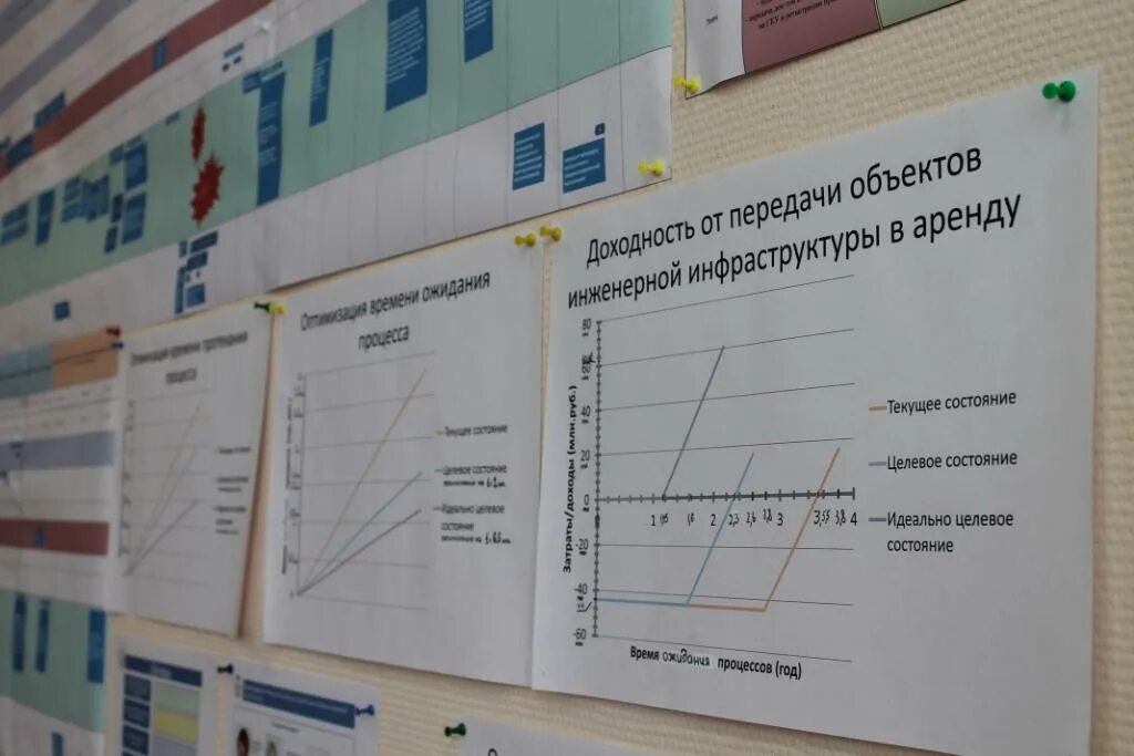 Куги новгород. КУГИ Нижний Новгород. Работники КУГИ Нижний Новгород.