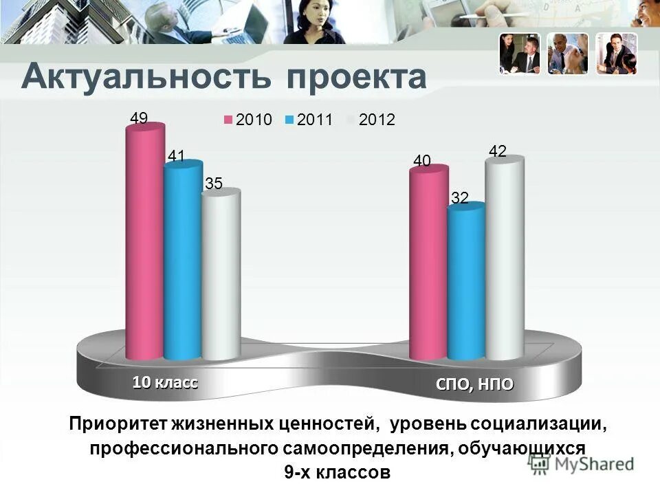 гиа спо презентация. русский язык 10 класс спо. история 10 класс спо. история 10 класс сахаров боханов 1 часть. история 10 класс спо.
