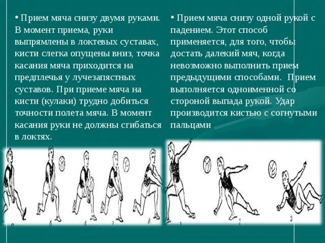 В каких случаях используется прием мяча снизу. Положение рук при приеме мяча снизу. Прием снизу двумя руками. Прием мяча снизу двумя руками в волейболе. Прием снизу двумя руками в волейболе.