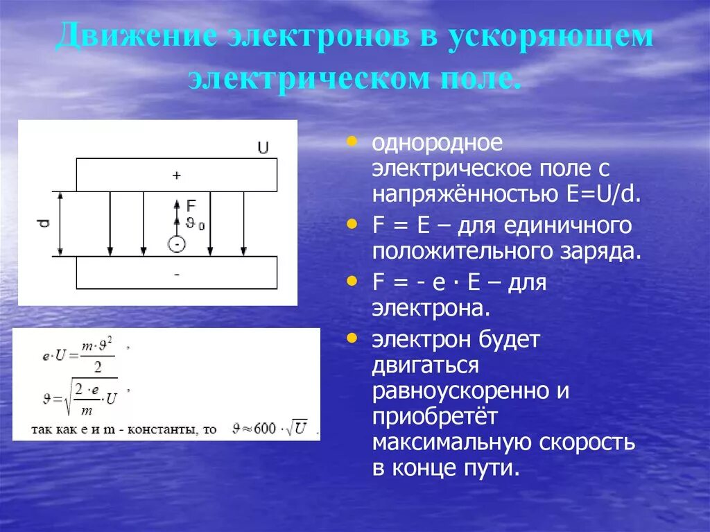 Движение электрона в электрическом поле. Скорость электрона в ускоряющем электрическом поле. Сила действующая на электрон в электрическом поле. Движение электрона в магнитном поле и электрическом поле. Путь пройденный электроном в электрическом поле